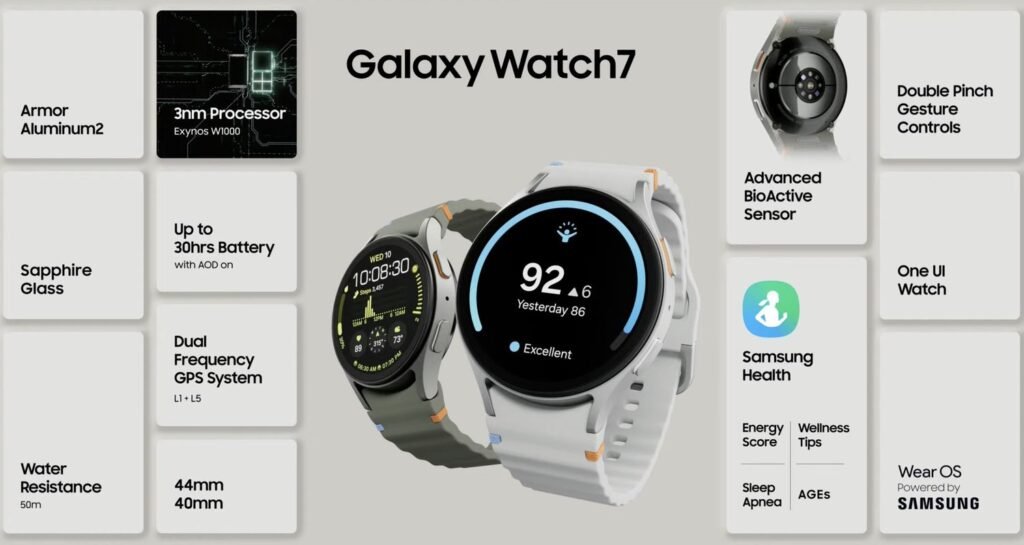 galaxy watch 7 vs apple watch series 10